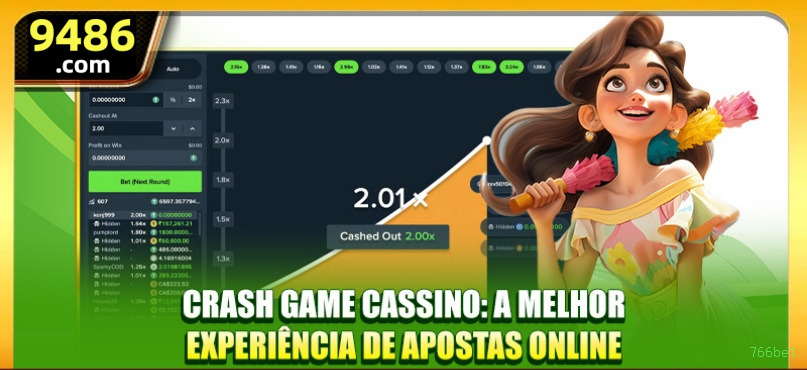 Desempenho do app 766bet em diferentes aparelhos