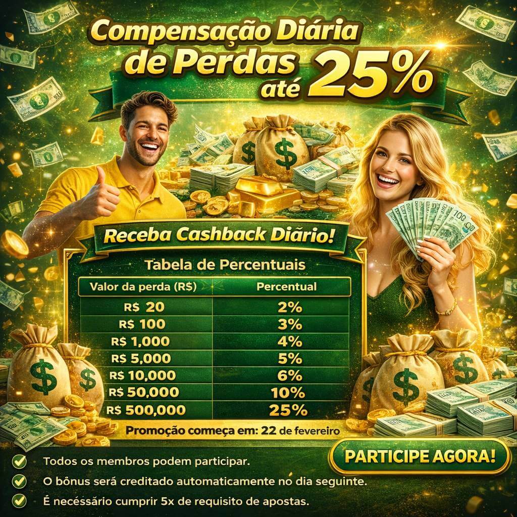 Central de dúvidas rápidas sobre o app 766bet